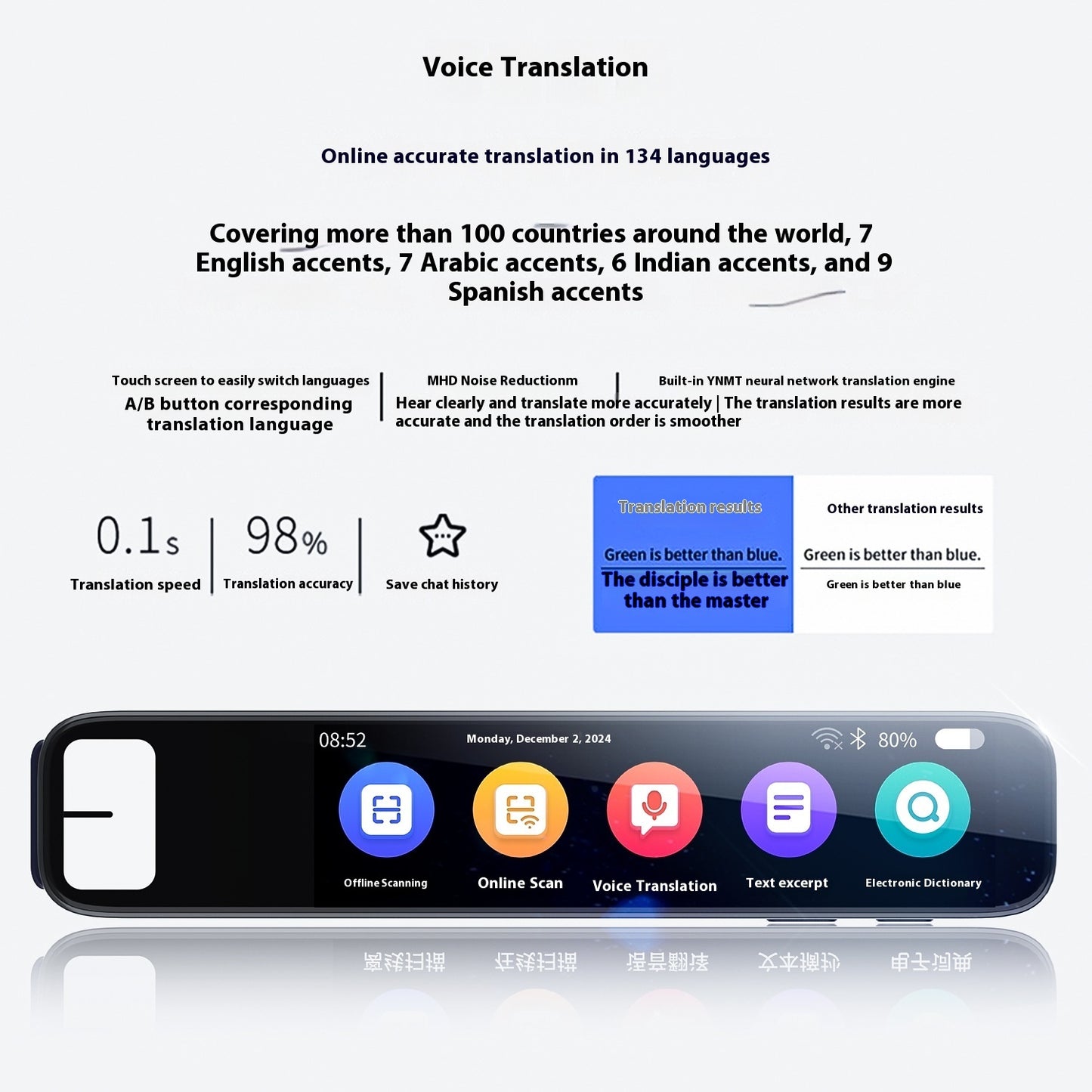 Scan Pen ChatGPT