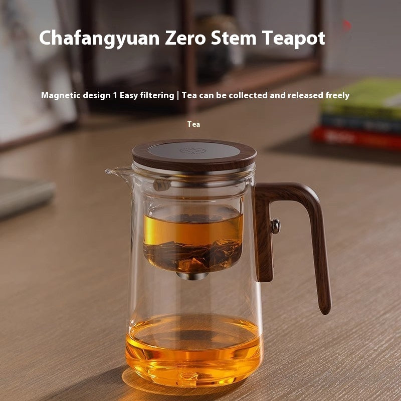 Magic Teapot